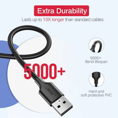 UGREEN QC 3.0 2.4A 0.5m USB to Micro USB Cable (Black)